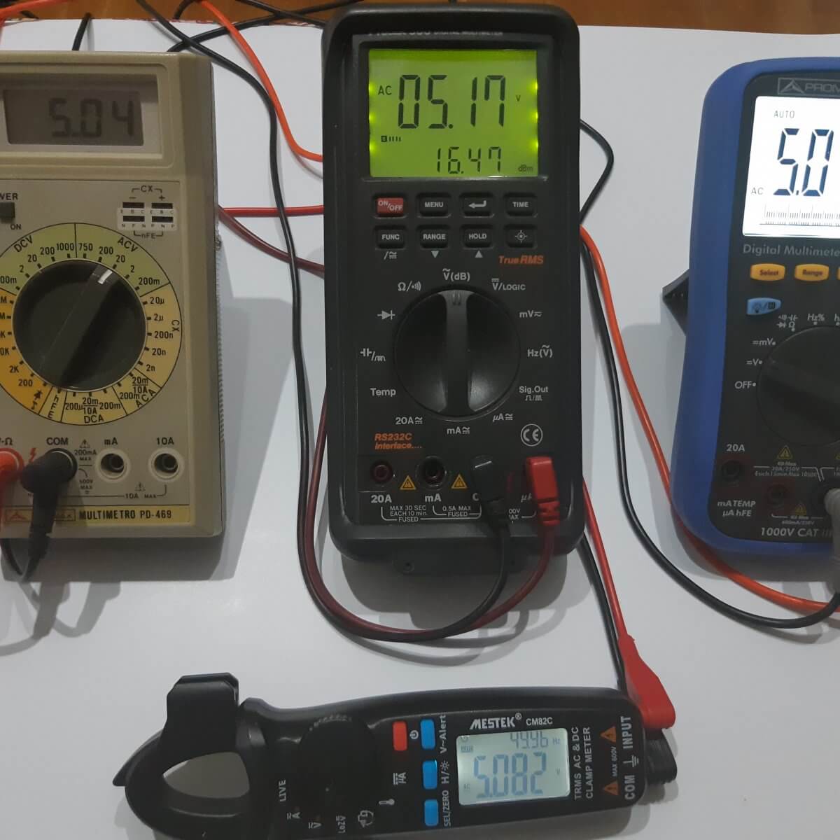 Pruebas de multímetros