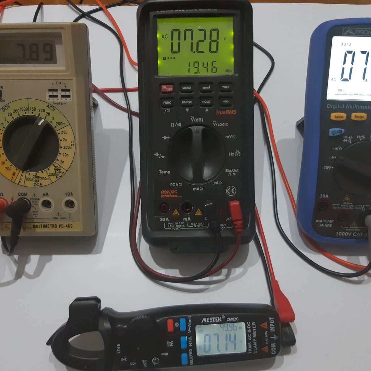Pruebas de multímetros